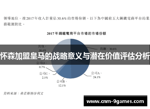 怀森加盟皇马的战略意义与潜在价值评估分析 怀森加盟皇马的战略意义与潜在价值评估分析