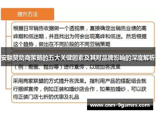 安联赞助商策略的五大关键因素及其对品牌影响的深度解析