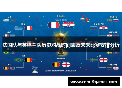 法国队与英格兰队历史对战时间表及未来比赛安排分析 法国队与英格兰队历史对战时间表及未来比赛安排分析