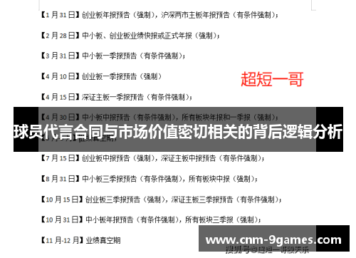 球员代言合同与市场价值密切相关的背后逻辑分析