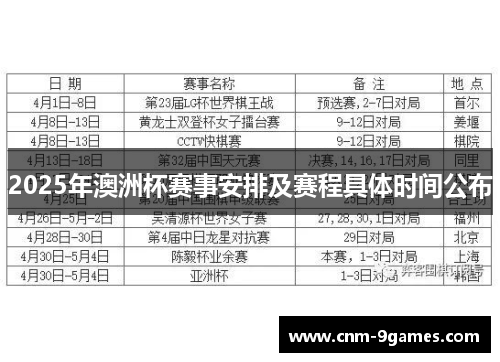 2025年澳洲杯赛事安排及赛程具体时间公布