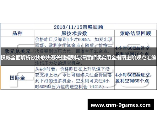 权威全面解析欧协联决赛关键规则与深度解读实用全指南进阶观点汇编