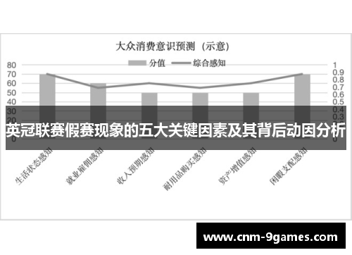 英冠联赛假赛现象的五大关键因素及其背后动因分析