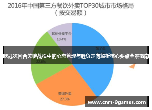 欧冠次回合关键战役中的心态管理与胜负走向解析核心要点全景指南