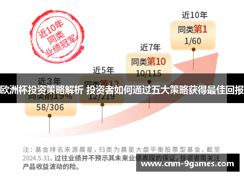 欧洲杯投资策略解析 投资者如何通过五大策略获得最佳回报