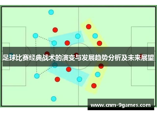 足球比赛经典战术的演变与发展趋势分析及未来展望