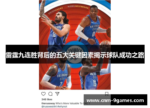 雷霆九连胜背后的五大关键因素揭示球队成功之路